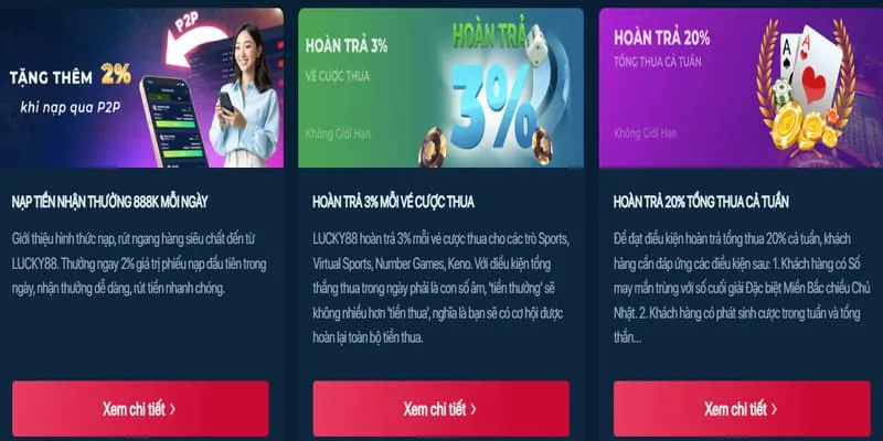 Hình ảnh về các chương trình khuyến mãi mới nhất của Bet69